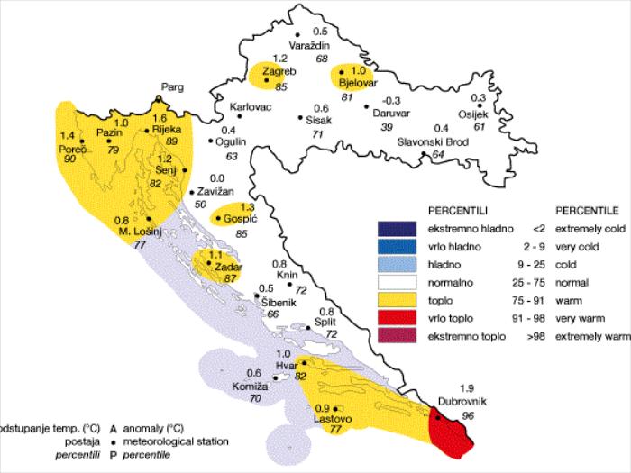 Odstupanje srednje mjesečne temperature zraka za kolovoz 2016.